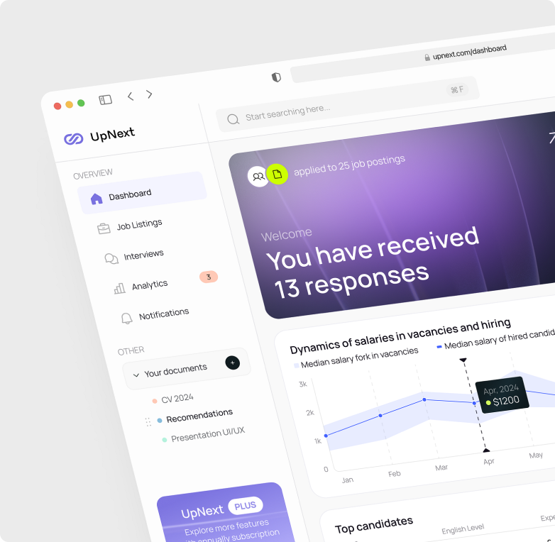 preview of countless integration work